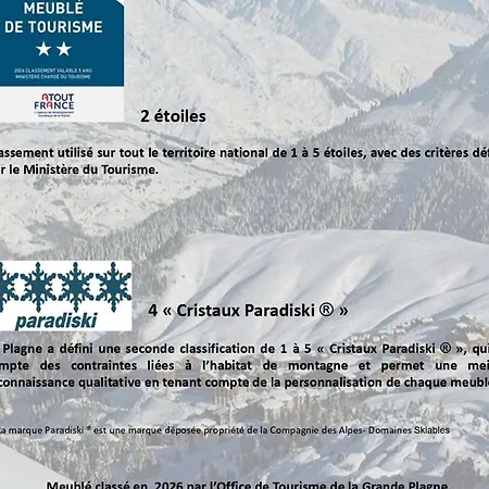 Chaleureux, Proche Des Pistes - 4 Pers. *